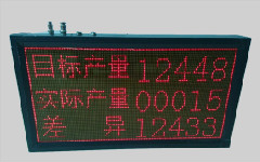 電子看板系統(tǒng)