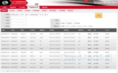 生產追溯管理系統